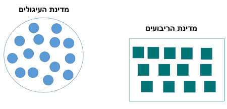 משולש-תמונה1