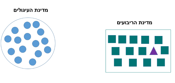 משולש-תמונה3